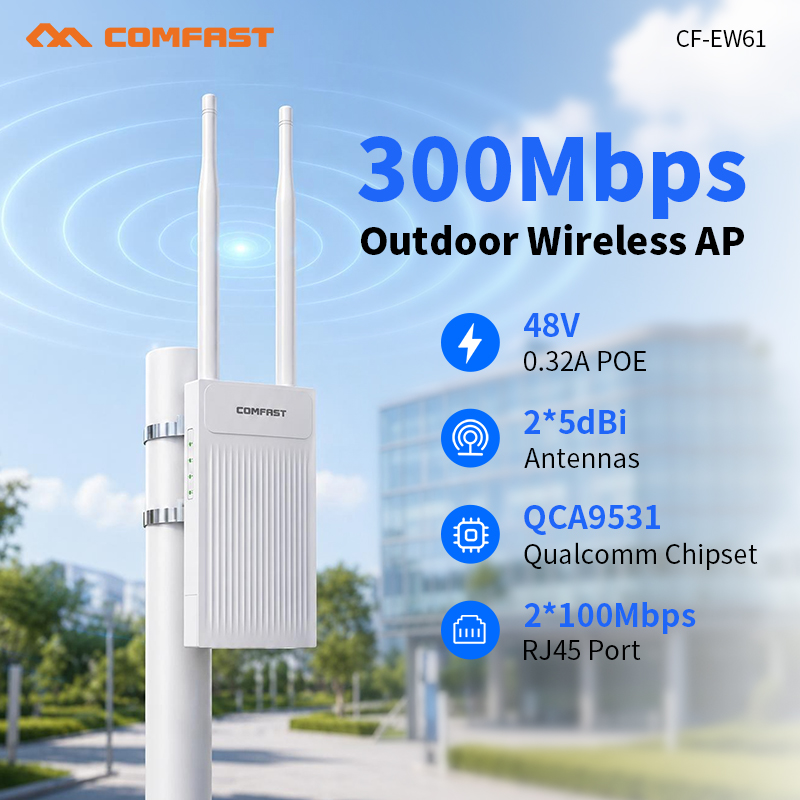 Outdoor Power Post - COMFAST 300/1200Mbps Outdoor Wireless AP 2.4GHz/5.8GHz