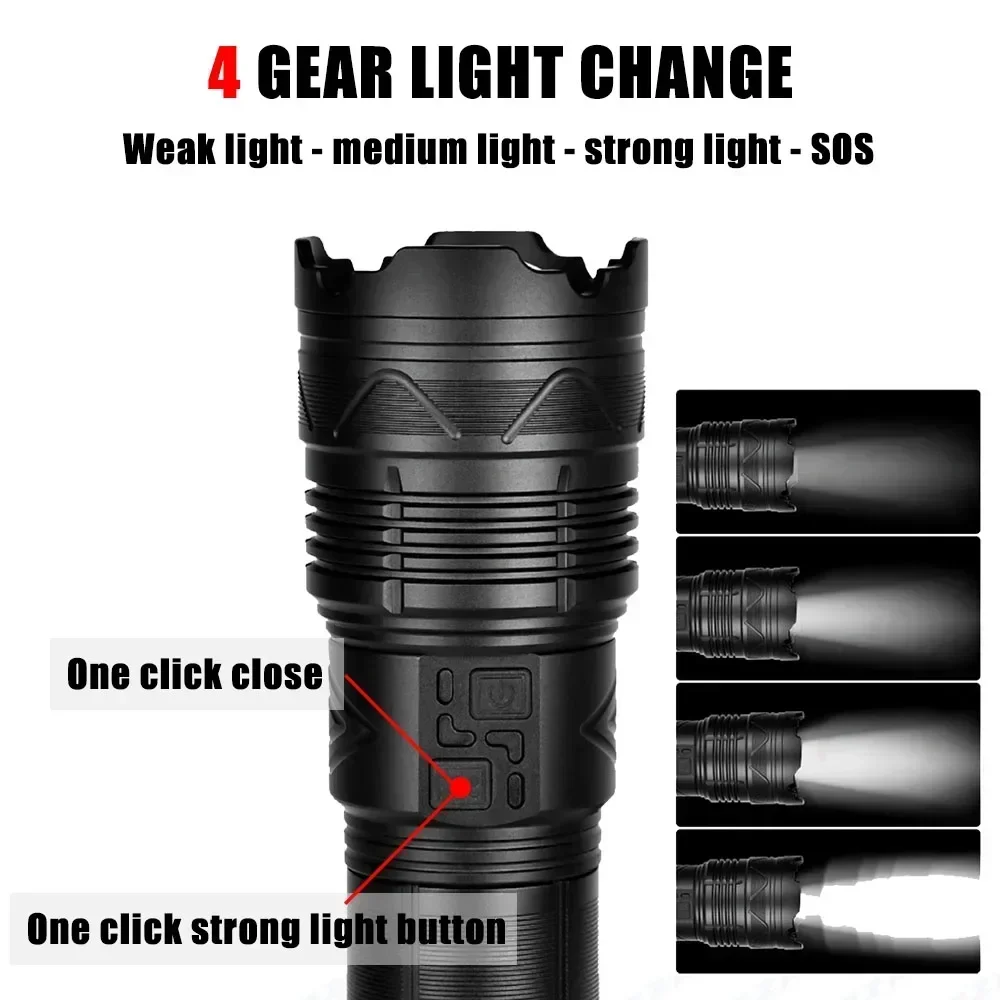 99000000LM Super Bright LED Fl - Outdoor Power Equipment review and price