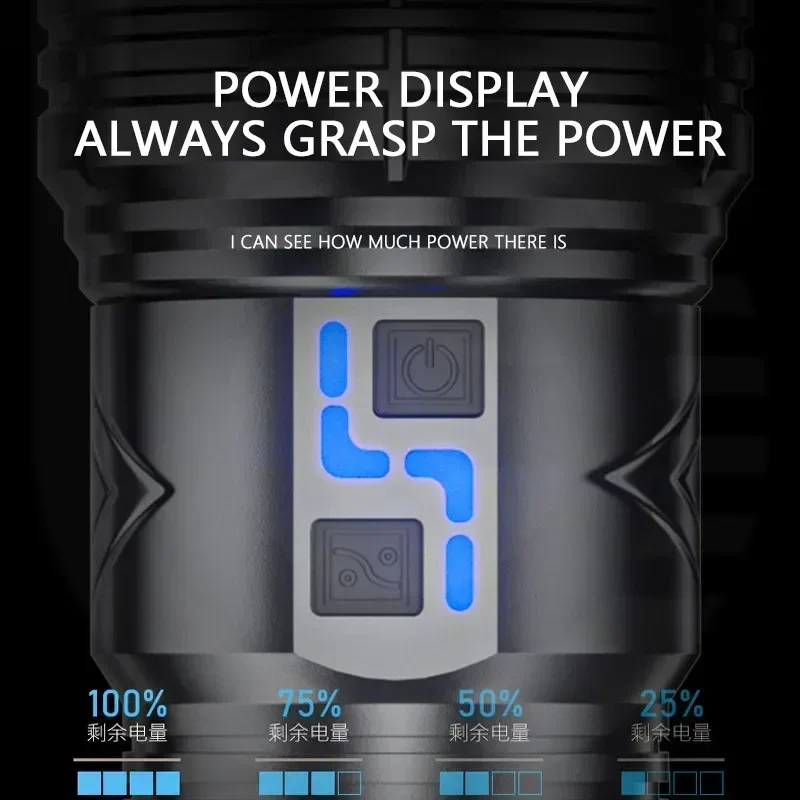 99000000LM Super Bright LED Fl - Outdoor Power Equipment review and price