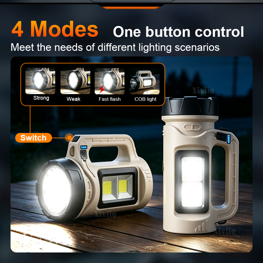 Multiscene Handheld LED Torch  - Outdoor Power Equipment review and price