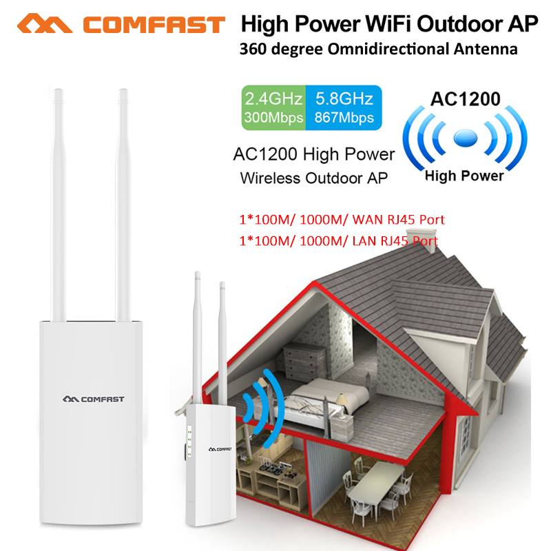 COMFAST Outdoor AP Gigabit Por - Outdoor Power Post review and price